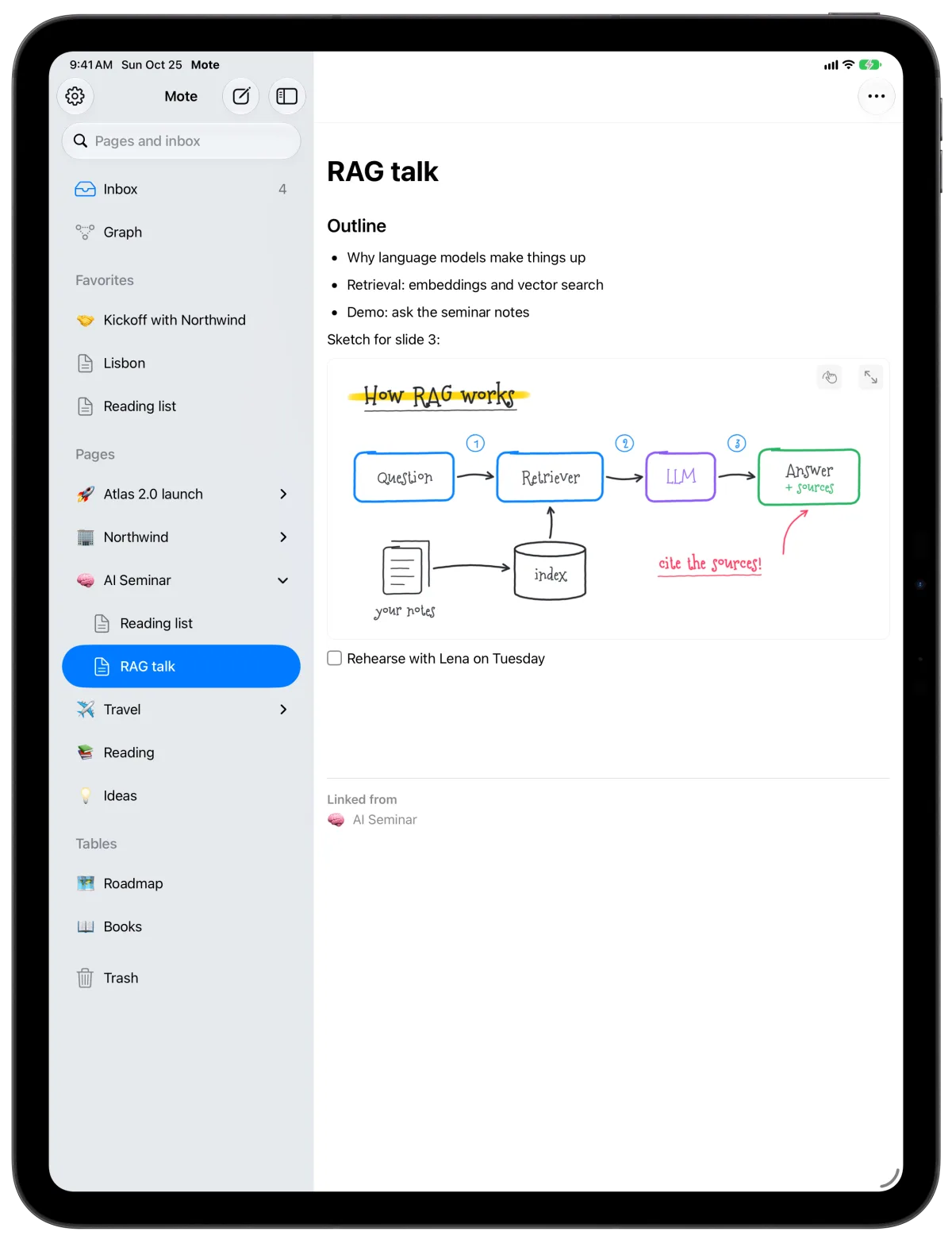 The page “RAG talk” on iPad: an outline and a hand-drawn diagram for a slide